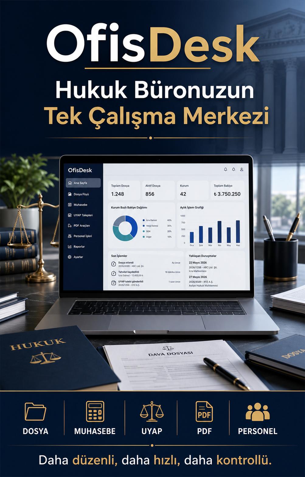 OfisDesk genel tanıtım